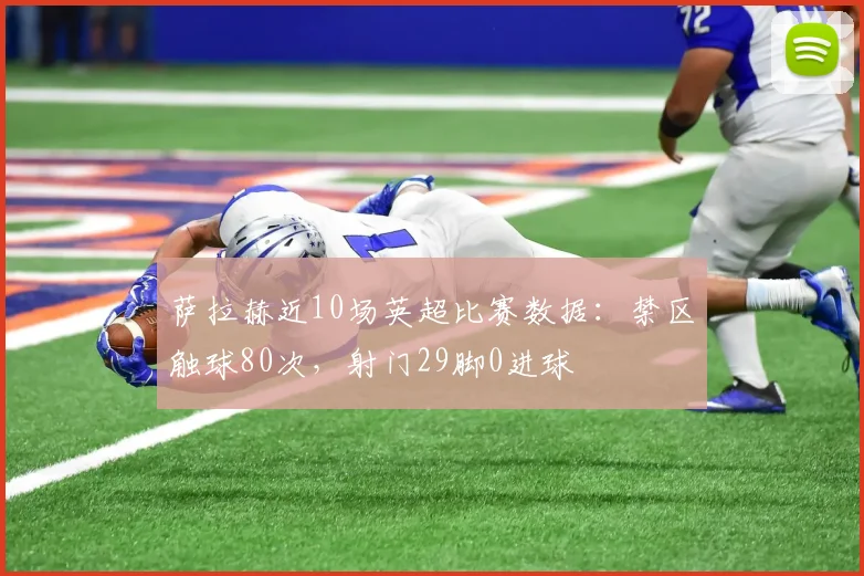 萨拉赫近10场英超比赛数据：禁区触球80次，射门29脚0进球